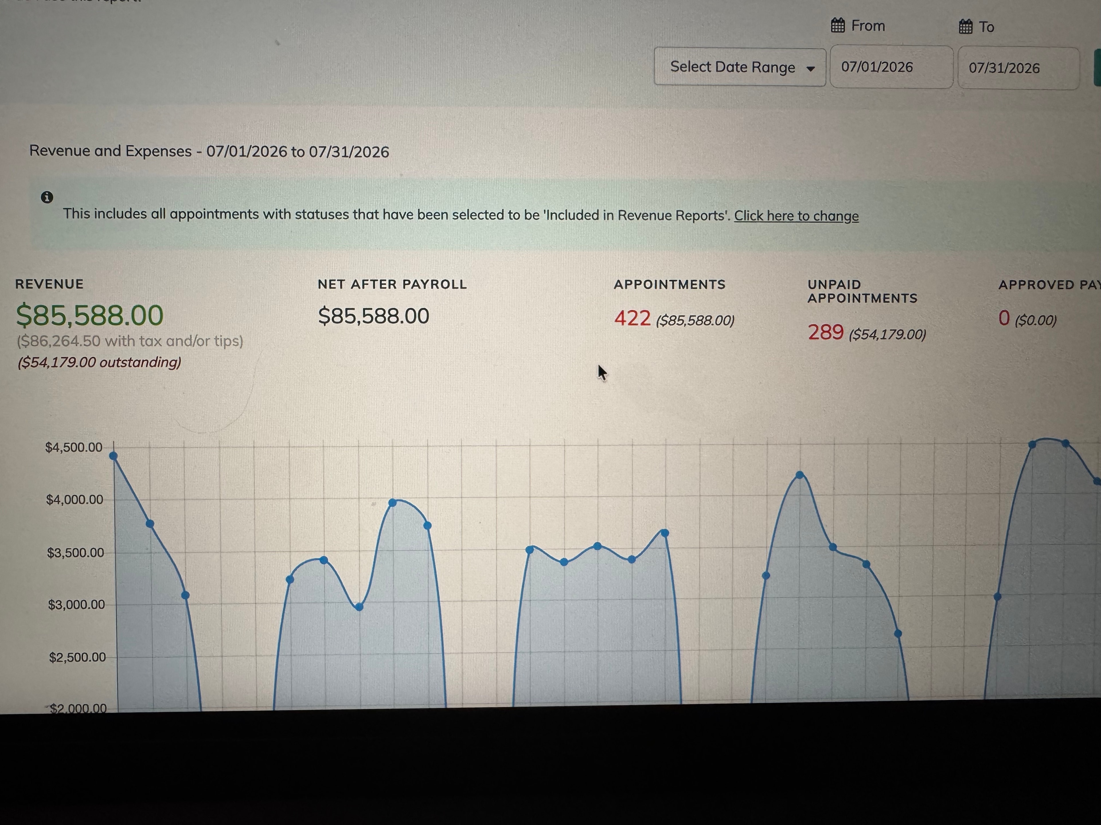 VeterClean ZenMaid revenue report showing $85,588.00 booked revenue for July 2026, captured July 13, 2026